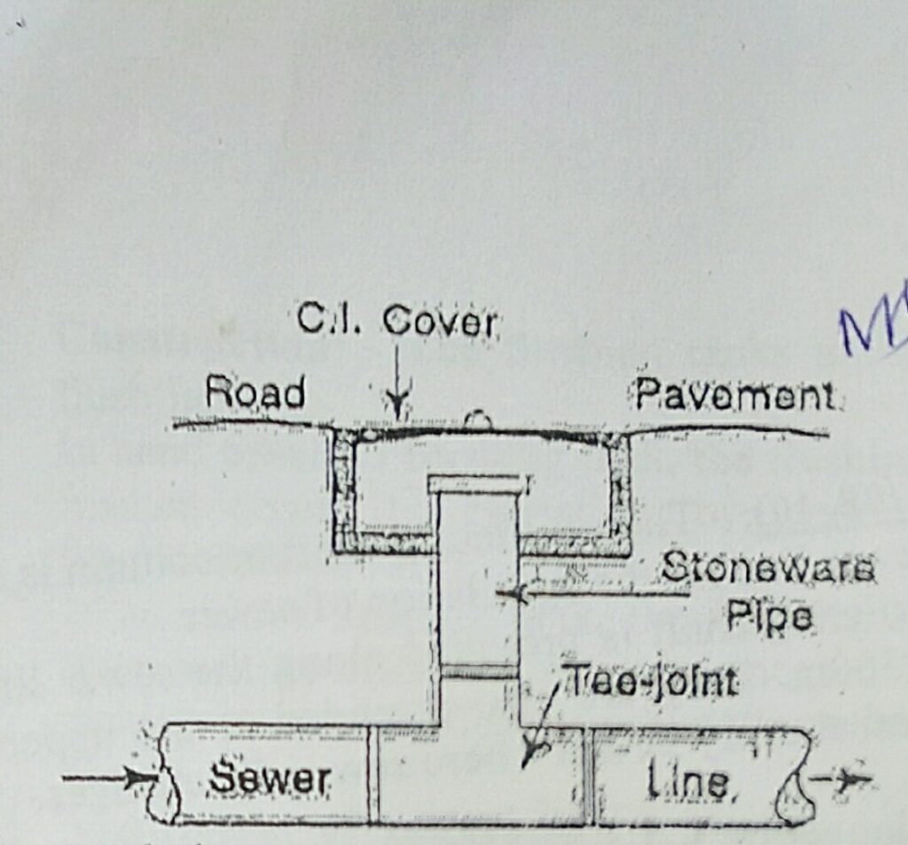 Lamp holes - Location, Function & Construction