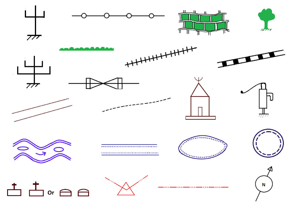 42 Types of Map Symbols - With Their Sketch Drawing and Colour