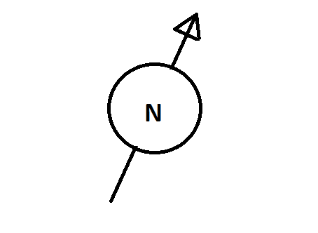 North Line Symbol