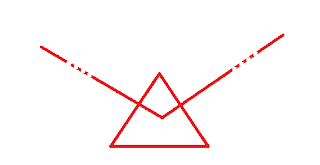 Main Station or Triangulation Station Symbol