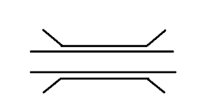 Road Bridge or Culvert Symbol