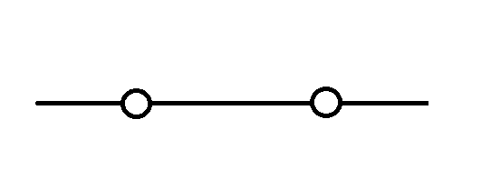 Telegraph Line Symbol