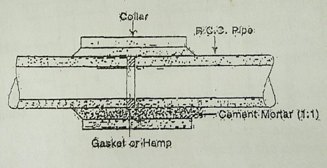 Collar joints