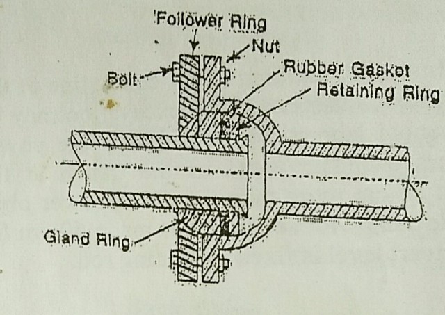 Flexible joint