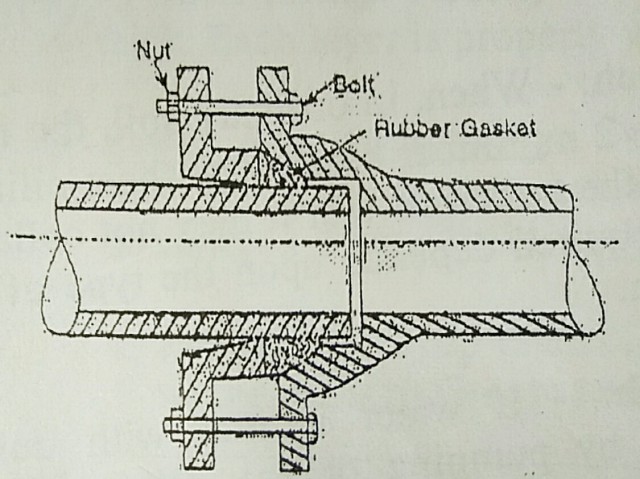 Expansion joint