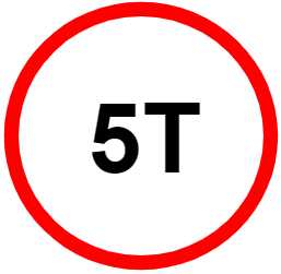 Symbol image of "Load Limit" sign