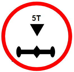 Symbol image of "Axle Load Limit" sign