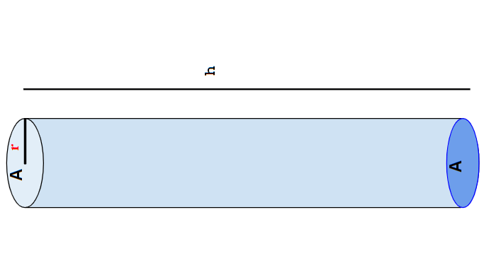 How to Calculate Weight of Steel Bar Used in RCC Structure