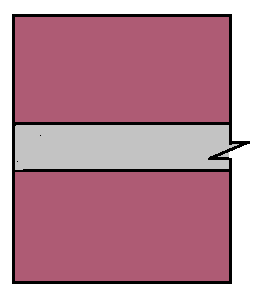 Types of Pointing - #2. Flush Pointing