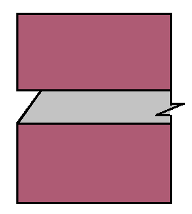 Types of Pointing - #6. Struck Pointing