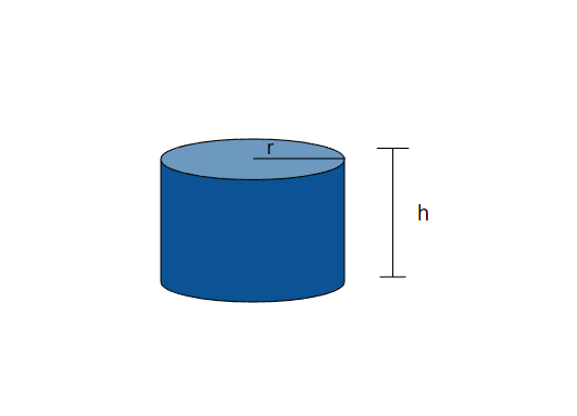 Understanding the Concept of Cubic feet – Explained with Examples